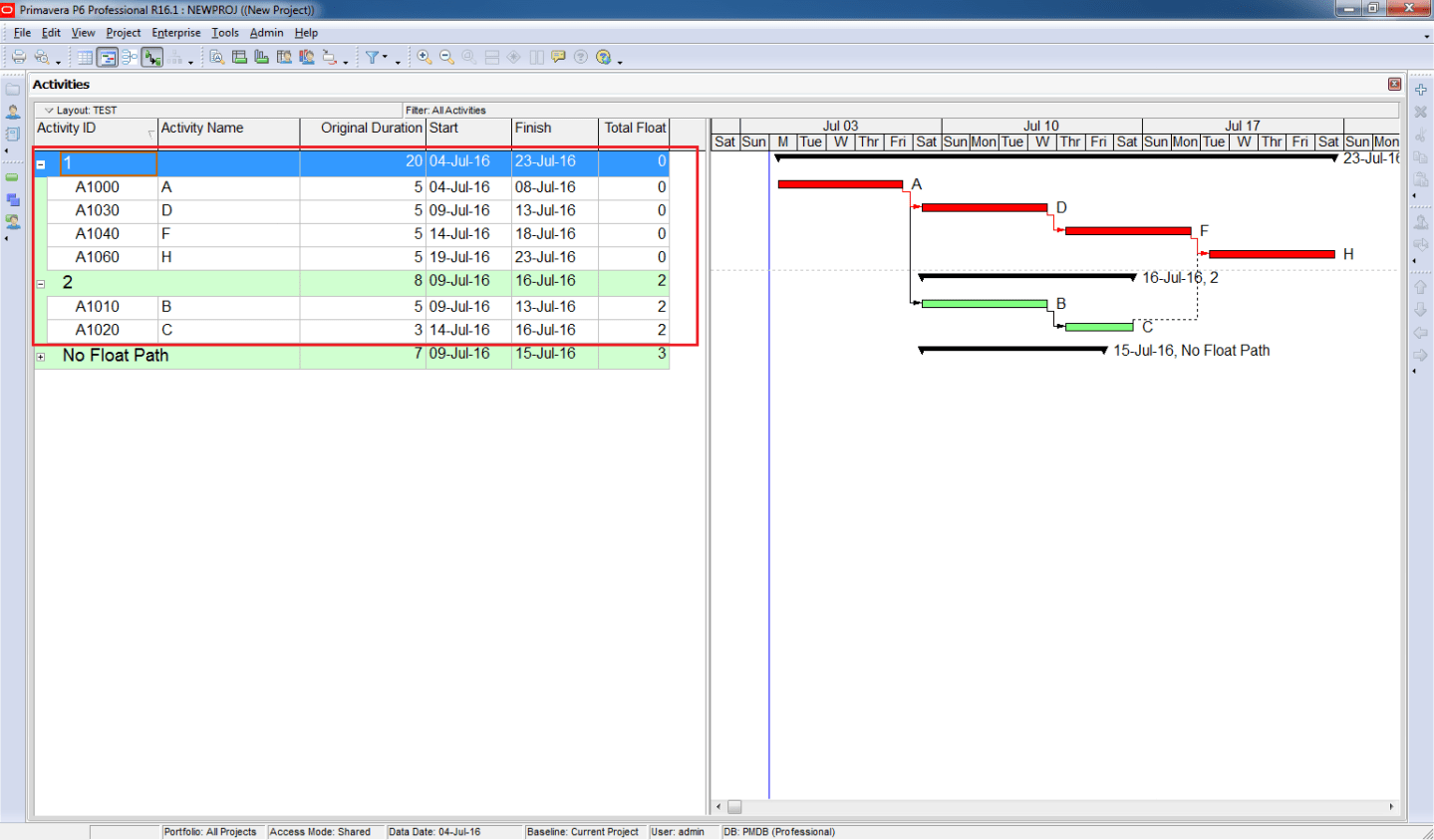 How to display Multiple Critical path in Primavera P6 – Khuong Do Blog