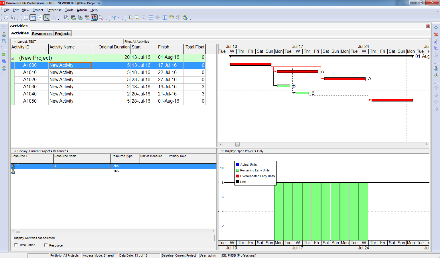 How to Level Resources without changing Project Finish date - 2