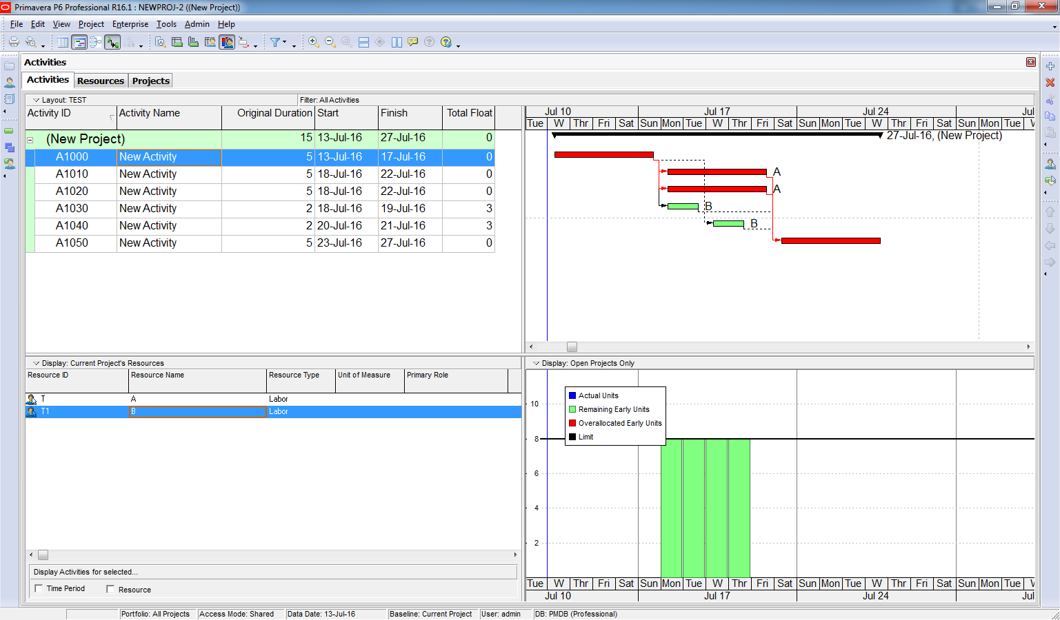 How to Level Resources without changing Project Finish date - 4