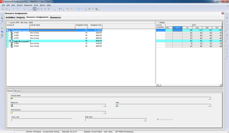 What is Cost Account in Primavera P6 used for - 5