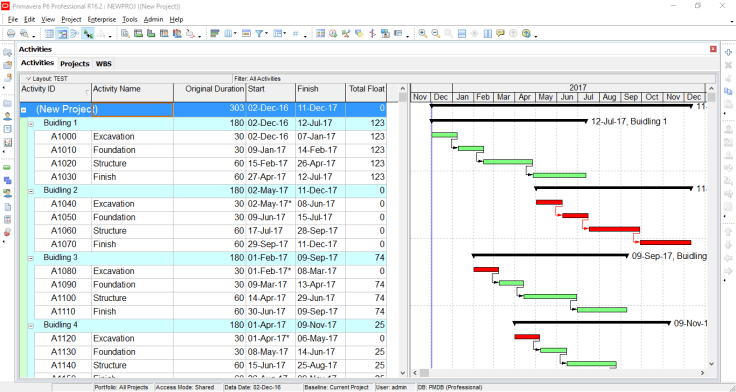 how-to-filter-based-on-wbs-date-in-primavera-p6-1