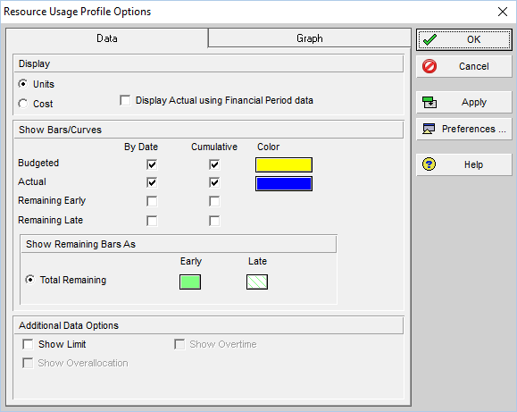 how-to-assign-resource-resource-loading-make-resource-plan-in-primavera-p6-14