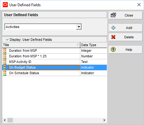 How to quickly identify Behind Schedule and Over Budget activity by Indicator UDF in Primavera P6-10