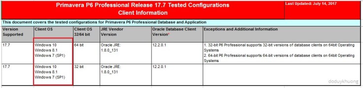 What_s new in Primavera P6 Professional version 17.7-4
