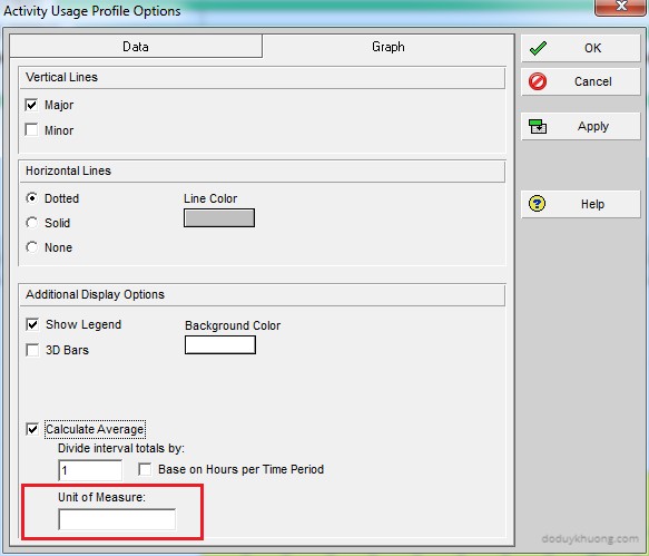Why is Unit of Measure not showing in Resource Usage Profile in Primavera P6-4