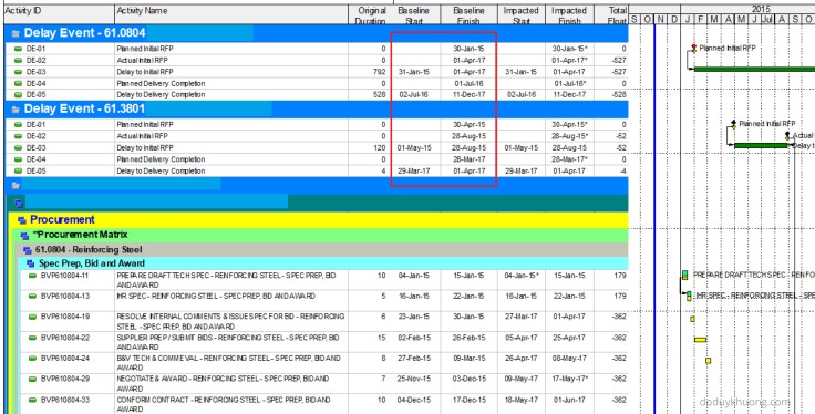 Hide Baseline dates in Primavera P6-7