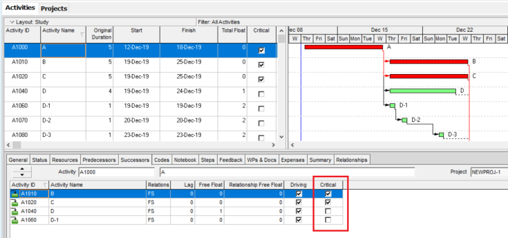 How does Primavera P6 determine the longest path-2