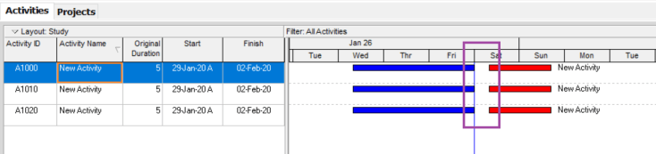 How to remove the gap between actual bar and remaining bar in schedule update in Primavera P6-1