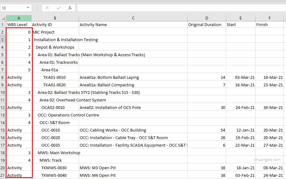 Primavera P6 export to Excel. How to identify WBS level for activity. Fill down the formula to all the rows